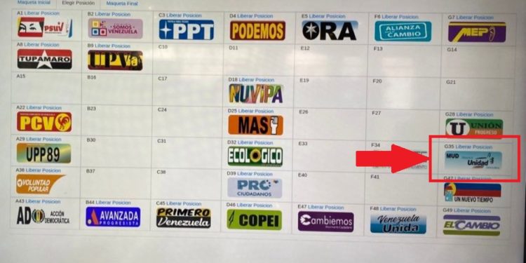 La tarjeta de la MUD estará ubicada a la derecha en la boleta electoral del 21N